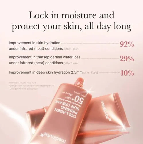 Medicube Collagen Firming Sun Cream SPF50+ PA+++ 50ml