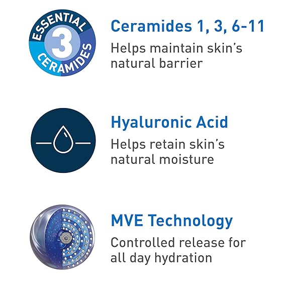 CERAVE HYDRATING CLEANSER